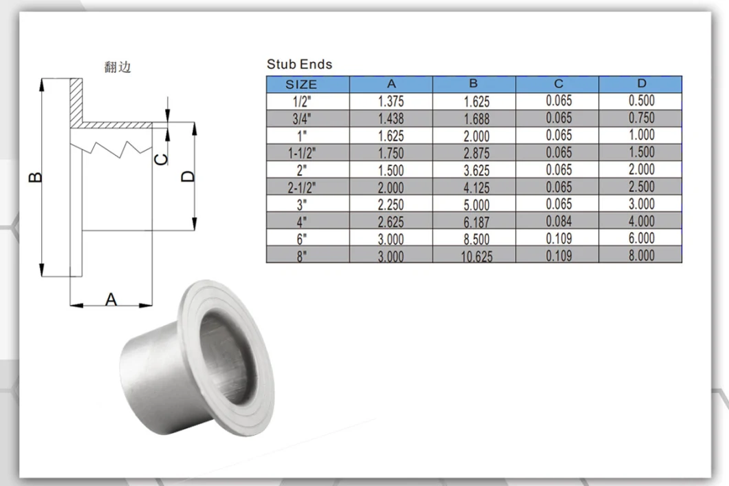 Stainless Steel ISO PED Customize Sandblasting Seamless Pipe Stub End